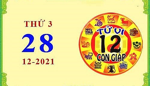 Xem chi tiết tử vi hôm nay Thứ Ba ngày 28/12/2021: Mão công việc thuận lợi, Tý vận trình không suôn sẻ