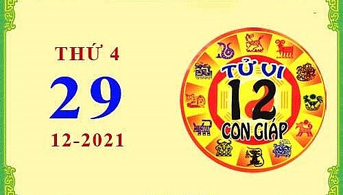 Xem chi tiết tử vi hôm nay Thứ Tư ngày 29/12/2021: Dậu có tin vui về tiền bạc,  Ngọ vướng phải rắc rối