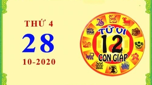 Tử vi Phương Đông 12 con giáp Thứ 4 ngày 28/10/2020