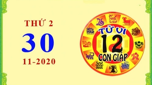 Tử vi Phương Đông 12 con giáp Thứ 2 ngày 30/11/2020