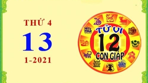 Tử vi Phương Đông 12 con giáp Thứ Tư ngày 13/1/2021
