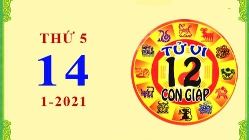 Tử vi Phương Đông 12 con giáp Thứ Năm ngày 14/1/2021