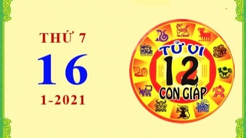 Tử vi Phương Đông 12 con giáp Thứ Bảy ngày 16/1/2021