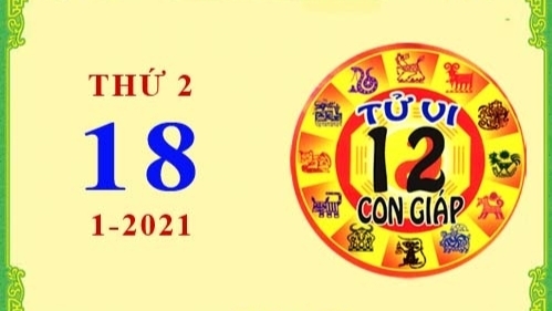 Tử vi Phương Đông 12 con giáp Thứ Hai ngày 18/1/2021