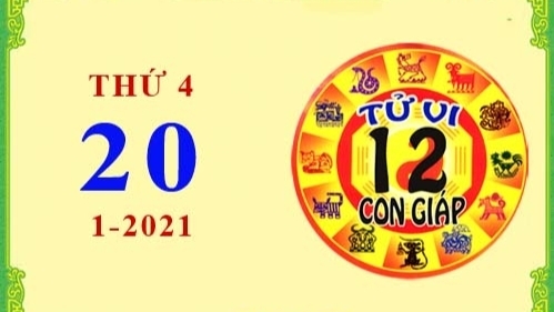 Tử vi Phương Đông 12 con giáp Thứ Tư ngày 20/1/2021