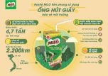 Nestlé MILO đưa vào sử dụng ống hút giấy